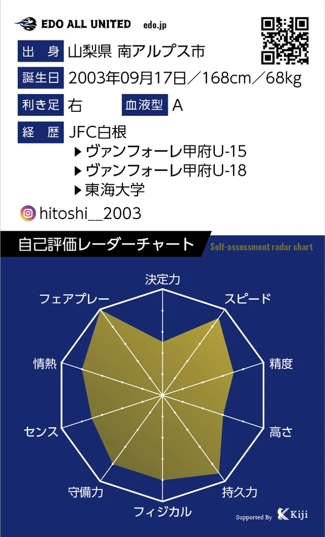長木 仁のカード裏面