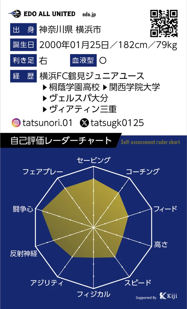 松本 龍典のカード裏面
