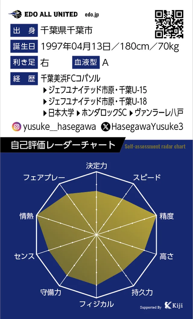 長谷川 雄介のカード裏面